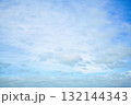 New Zealand Sky Replacements Thin Clouds Overcast Mostly 132144343