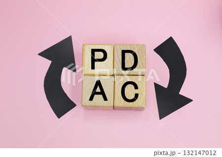 PDCAサイクル PDCAサイクル 132147012
