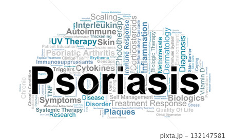 Psoriasis Word Cloud. Key Medical Terms Related To Chronic Skin Inflammation, Autoimmune Response, Lesions, And Therapeutic Approaches In Dermatology. 132147581