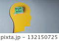 Mind, Mental Health and Self Talk Concepts. Speech Bubble with the Positive Mindset 132150725