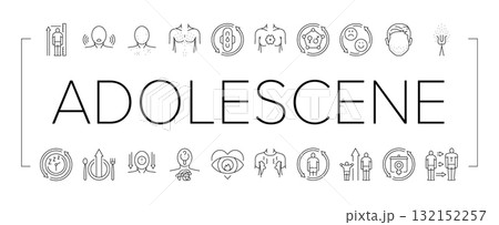 adolescence puberty growth icons set vector 132152257