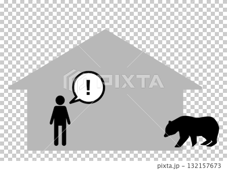 家に侵入してきた熊（クマ）に気づき驚く人物アイコン 132157673