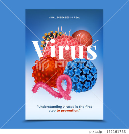 Educational poster about viruses with bold typography realistic style Educational poster about viruses with bold typography realistic style 132161788