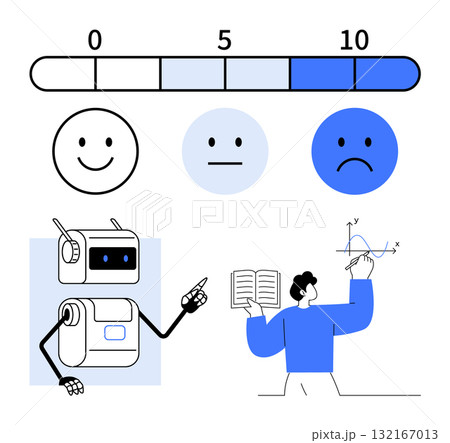 Satisfaction scale with 3 faces happy neutral, sad and numbers 0, 5, 10. Robot pointing, instructor writing on board with book, mathematical graph. Ideal for education, feedback, technology Satisfaction scale with 3 faces happy neutral, sad and numbers 0, 5, 10. Robot pointing, instructor writing on board with book, mathematical graph. Ideal for education, feedback, technology 132167013