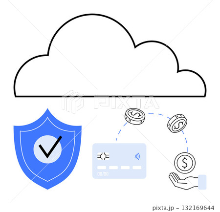 Cloud outline, shield with checkmark, credit card, coins, and hand gesture. Ideal for cloud computing, online security, financial transactions, fintech data protection digital payments 132169644