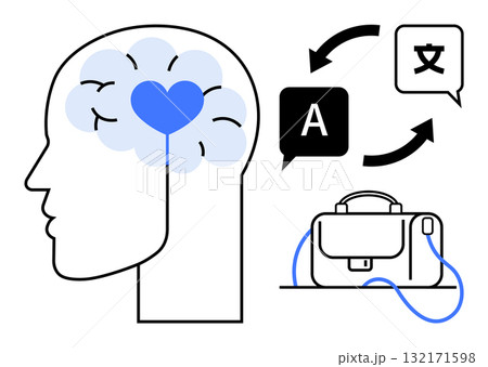 Brain with heart symbol, language translation arrows with letter A and Chinese character, and a briefcase. Ideal for mental health, communication, translation services, business travel, cognitive Brain with heart symbol, language translation arrows with letter A and Chinese character, and a briefcase. Ideal for mental health, communication, translation services, business travel, cognitive 132171598