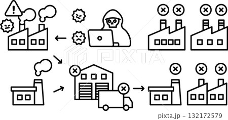 サイバードミノのアイコンセット。 サイバードミノのアイコンセット。 132172579