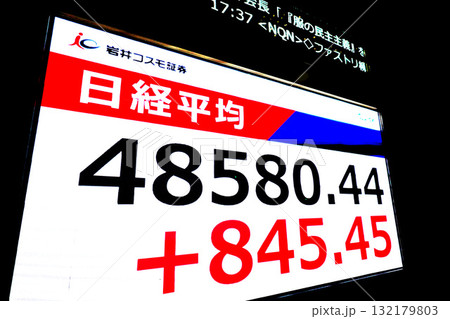 日本の東京都市景観初4万8000円台・最高値更新4万8580円44銭・株価/終値＝9日、日本橋兜町 132179803