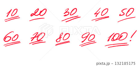 Teacher grading notes 132185175