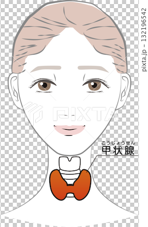 甲状腺女性 132196542