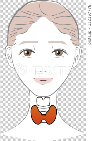 甲状腺女性 132197776