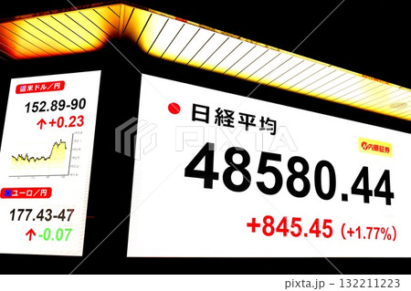 日本の東京都市景観初4万8000円台・最高値更新4万8580円44銭・株価/終値＝9日、日本橋兜町 132211223