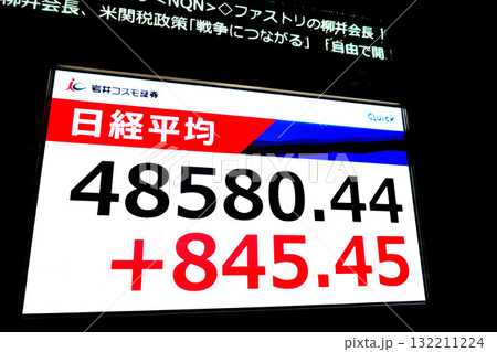 日本の東京都市景観初4万8000円台・最高値更新4万8580円44銭・株価/終値＝9日、日本橋兜町 132211224