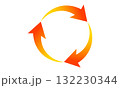 オレンジと黄色のグラデーションが印象的な循環矢印のイラスト オレンジと黄色のグラデーションが印象的な循環矢印のイラスト 132230344