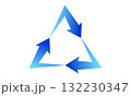 青いグラデーションが爽やかな三角形の循環矢印のイラスト 青いグラデーションが爽やかな三角形の循環矢印のイラスト 132230347