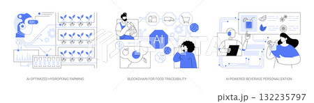 AI and Blockchain Transforming Food Production abstract concept vector illustrations. AI and Blockchain Transforming Food Production abstract concept vector illustrations. 132235797