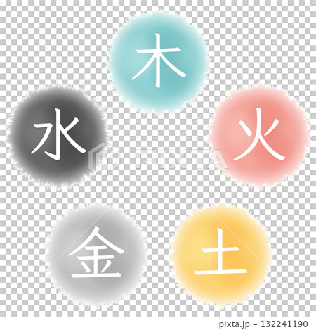 東方醫學的五要素 132241190