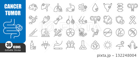 Cancer and tumor thin line icon . Editable stroke . Vector . Cancer and tumor thin line icon . Editable stroke . Vector . 132248004