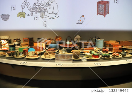したまちミュージアム　二階の展示室　台東区上野 132249445