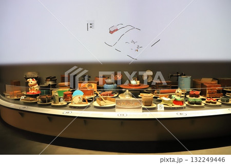 したまちミュージアム 二階の展示室 台東区上野 したまちミュージアム 二階の展示室 台東区上野 132249446