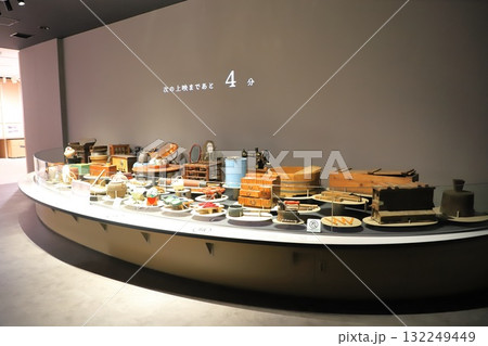 したまちミュージアム 二階の展示室 台東区上野 したまちミュージアム 二階の展示室 台東区上野 132249449