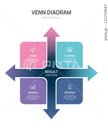 Venn diagram business infographic arrow chart template 4 options, presentation with venn diagram elements vector illustration. 132250047