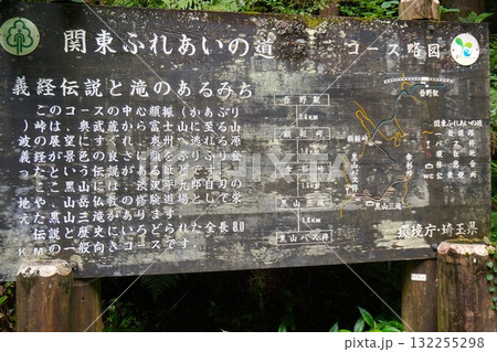 黒山三滝　コース略図看板 132255298