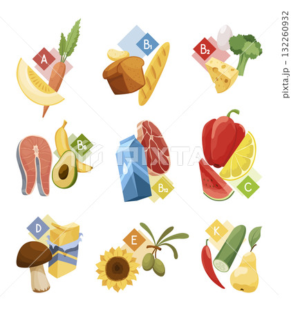 Main food macro and micronutrients. Fats, fiber or cellulose, carbs, proteins nutritious food. Nutrient complex diet of organic natural products, healthy vitamin groups A, B, C, D, E, K 132260932