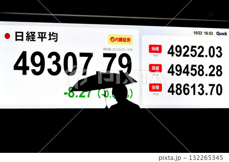 日本の東京都市景観4万9000円台・終値前日比8円27銭安4万9307円79銭・株価/終値=22日 日本の東京都市景観4万9000円台・終値前日比8円27銭安4万9307円79銭・株価/終値=22日 132265345