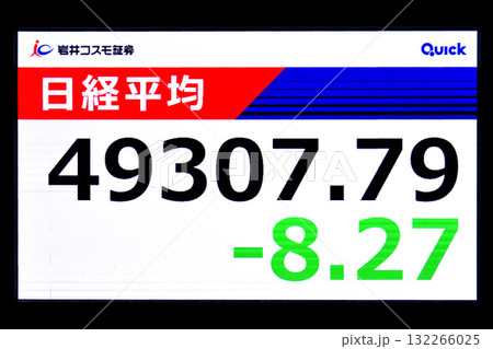 日本の東京都市景観4万9000円台・終値前日比8円27銭安4万9307円79銭・株価/終値＝22日 132266025
