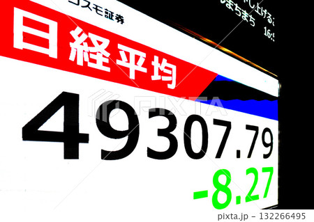 日本の東京都市景観4万9000円台・終値前日比8円27銭安4万9307円79銭・株価/終値＝22日 132266495