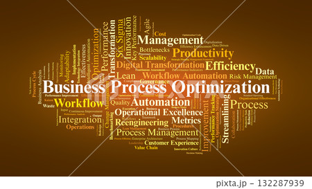 Business Process Optimization Word Cloud. Key Terms On Efficiency, Automation, Innovation, And Performance Improvement In Modern Workflow Management. Business Process Optimization Word Cloud. Key Terms On Efficiency, Automation, Innovation, And Performance Improvement In Modern Workflow Management. 132287939