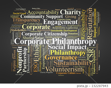 Corporate Philanthropy Word Cloud. Key Concepts Of Social Impact, Responsibility, And Ethical Corporate Giving. 132287943