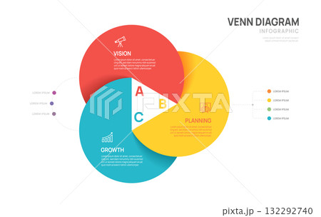 Venn diagram business infographic circle chart template 3 steps, presentation with venn diagram elements. 132292740