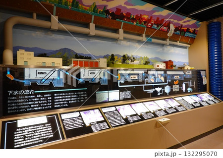 小平市ふれあい下水道館 132295070