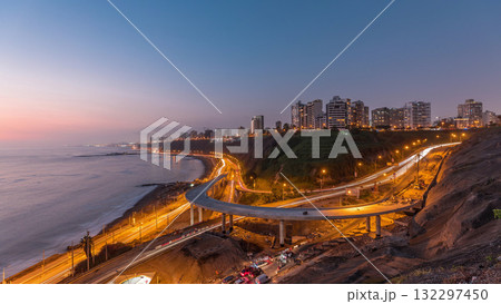 Aerial view of Lima's Coastline in the neighborhood of Miraflores day to night timelapse, Lima, Peru Aerial view of Lima's Coastline in the neighborhood of Miraflores day to night timelapse, Lima, Peru 132297450