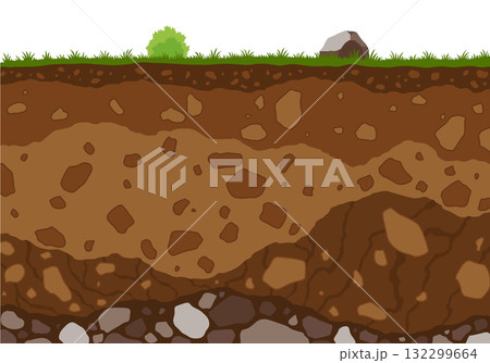 Soil layers. Surface horizons upper layer of earth structure with mixture of organic matter, minerals. Dirt and underground clay layer under green grass 132299664