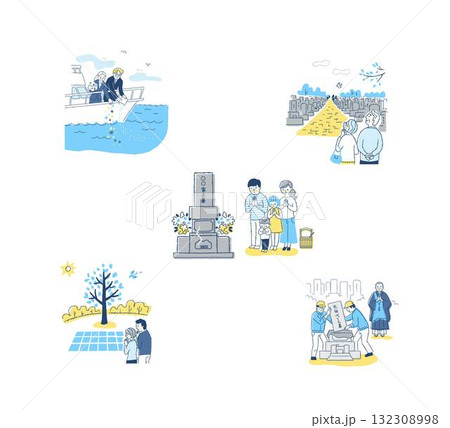 さまざまな葬送方法・お墓に関する様々なイメージ　セット 132308998