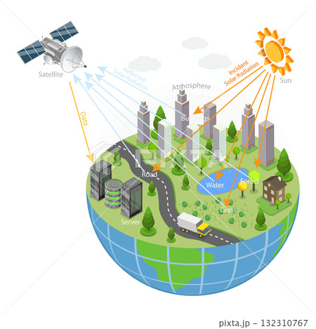 3D Isometric Flat  Illustration of Orienteering with GPS Technology. Item 3 132310767