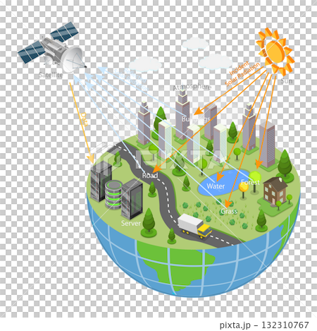 3D Isometric Flat  Illustration of Orienteering with GPS Technology. Item 3 132310767