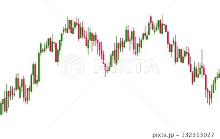 Forex trading chart with green and red candles, stock index. Forex trading chart with green and red candles, stock index. 132313027