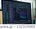 Detailed view of a computer screen showing a Python script dedicated to data cleaning and preprocessing, emphasizing technical aspects in vibrant colors and high resolution 132315065