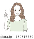 指さしポーズをする笑顔の女性のイラスト｜案内・説明・ビジネス・手描き人物素材 132316539