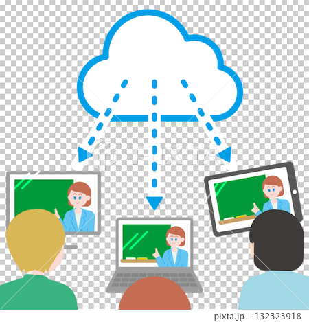 E-learning E-learning 132323918