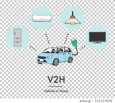 再生能源連接電動車和家電的概念圖 132323926