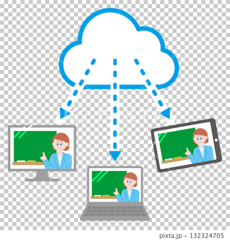 eラーニング eラーニング 132324705