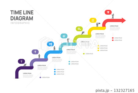 Business roadmap timeline infographic with 7 milestones elements, diagram, and icon vector. 132327165