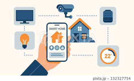 smart home technology 132327754