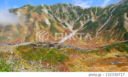 立山黒部アルペンルート　紅葉する室堂平を歩く　富山県 132330717