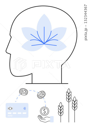 Human head outline containing flower. Below it, credit card, coins, hand, and wheat ears depict financial and agricultural relationships. Ideal for economy, agriculture, finance mind growth trade 132344367